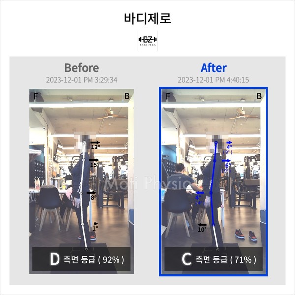 [경남 창원] 바디제로 체험단